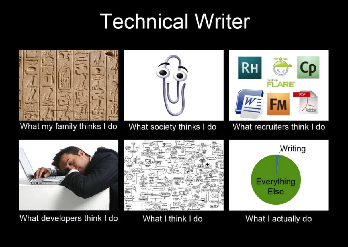 "What people think I do" meme for technical writing "What people think I do" meme for technical writing