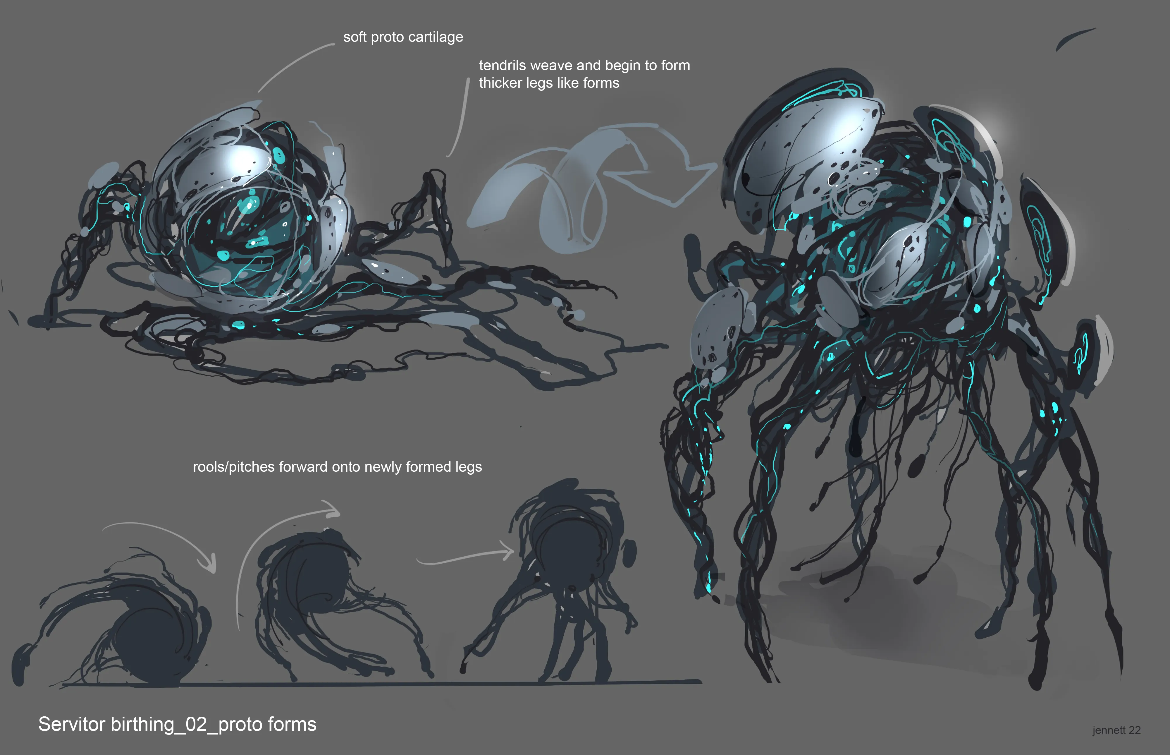 As servitors emerge, they 'transform' to suit the environment and their task As servitors emerge, they 'transform' to suit the environment and their task