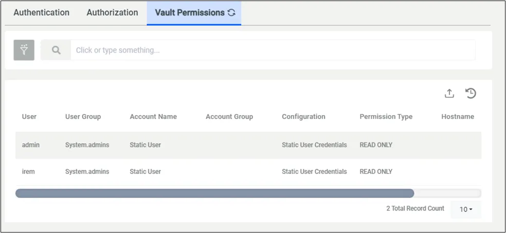 Vault Permissions