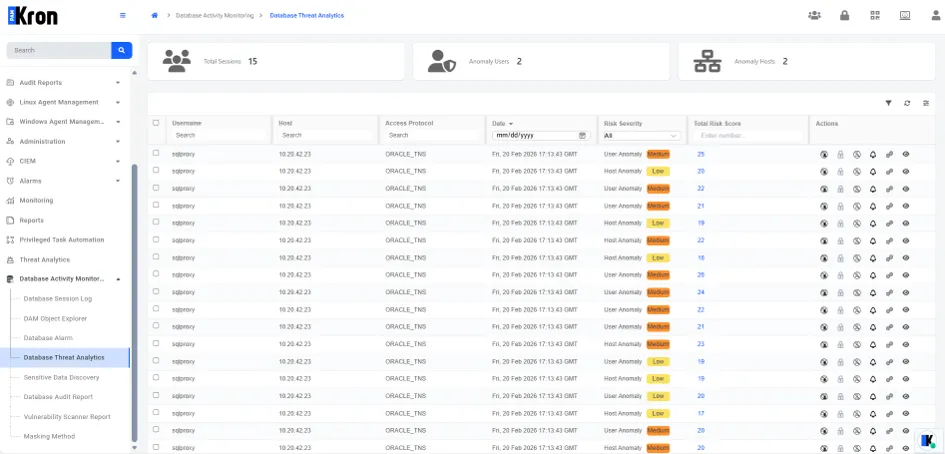 Threat Analytics Dashboard
