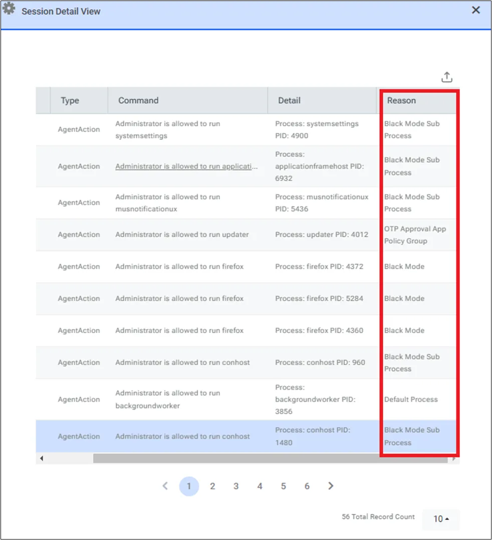 Session log details Session log details