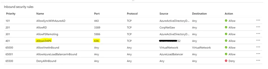 Lockdown LDAP Access Lockdown LDAP Access