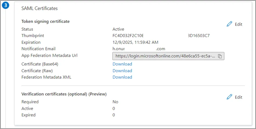 SAML Certificates