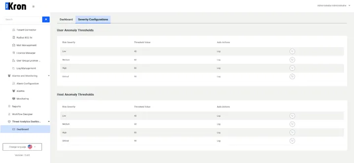 Threat Analytics Dashboard