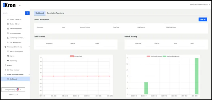 Threat Analytics Dashboard Threat Analytics Dashboard