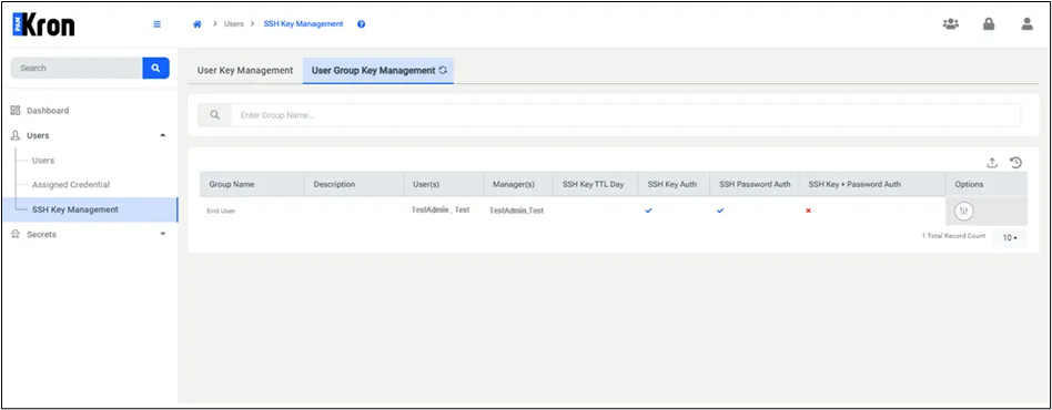 User Group Key Management User Group Key Management