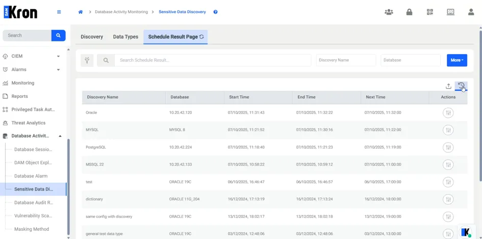 Scheduled Result Page