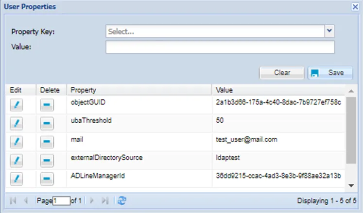 LDAP User Properties