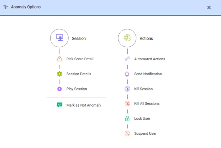 Anomaly Options Menu Anomaly Options Menu