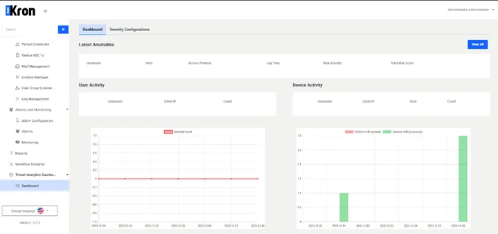 Threat Analytics Dashboard