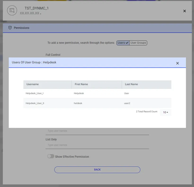 Users of Groups   