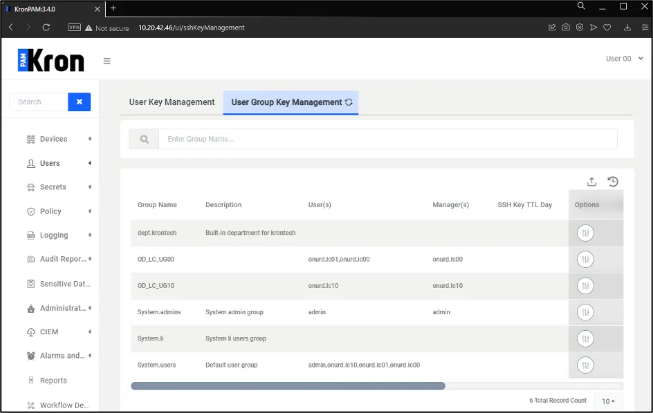 User Group Key Management