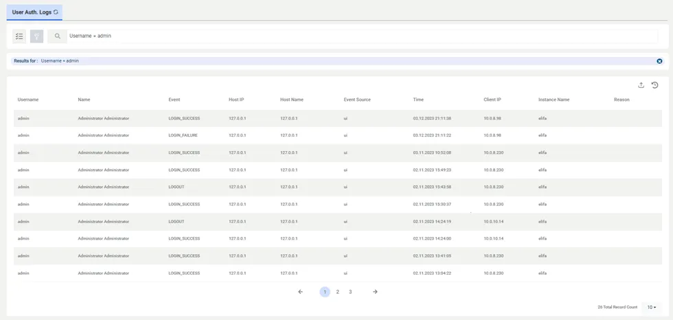Authentication Logs