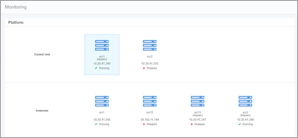 Instance health status in Monitoring Screen
