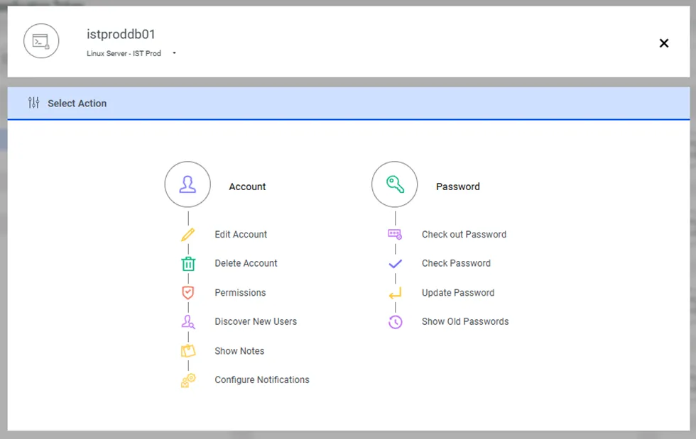 Full Control Permission