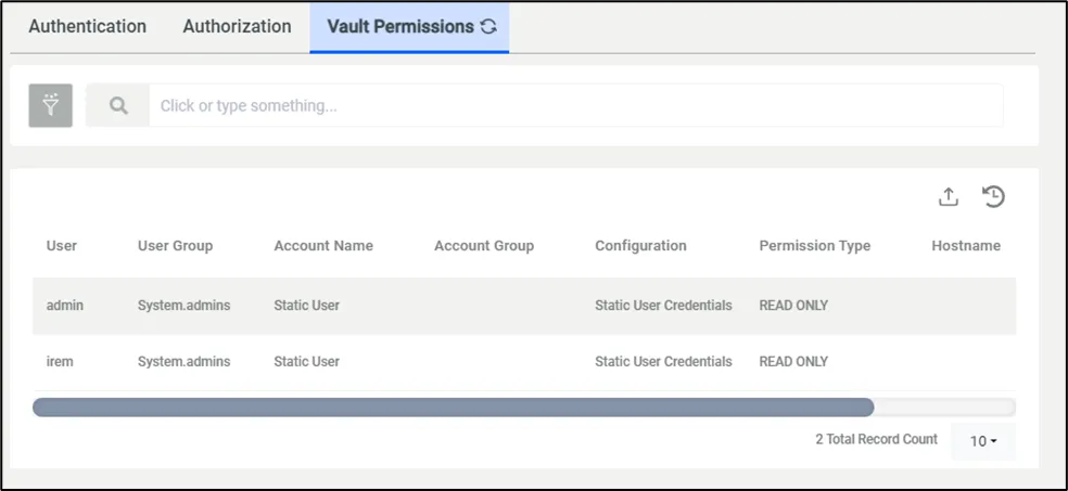 Vault Permissions Vault Permissions
