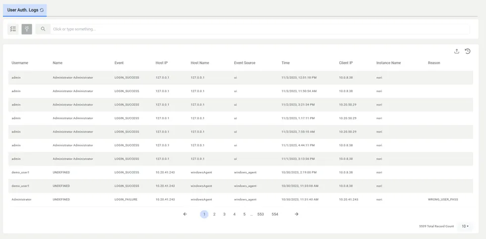 User Auth. Logs User Auth. Logs