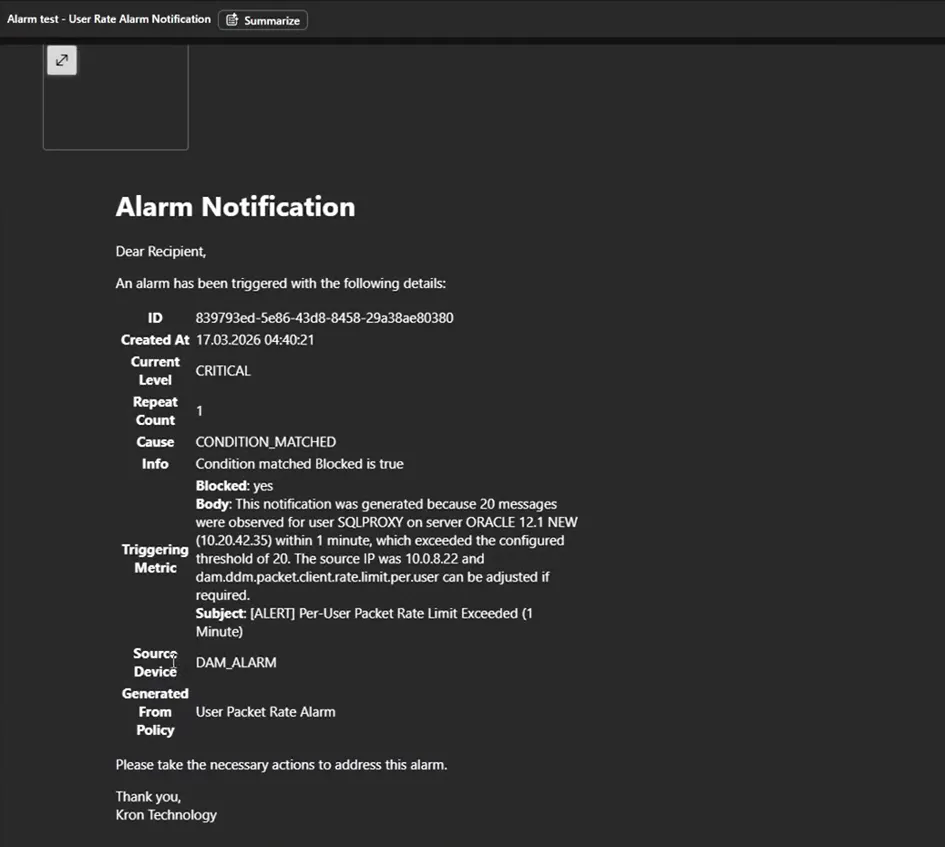 Email Details