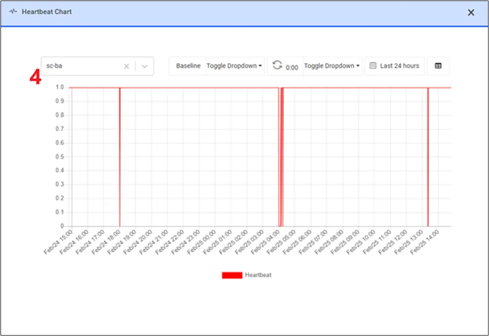 The heartbeat check on the Kron Web GUI