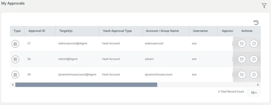 Managerial Approval for Password Vault