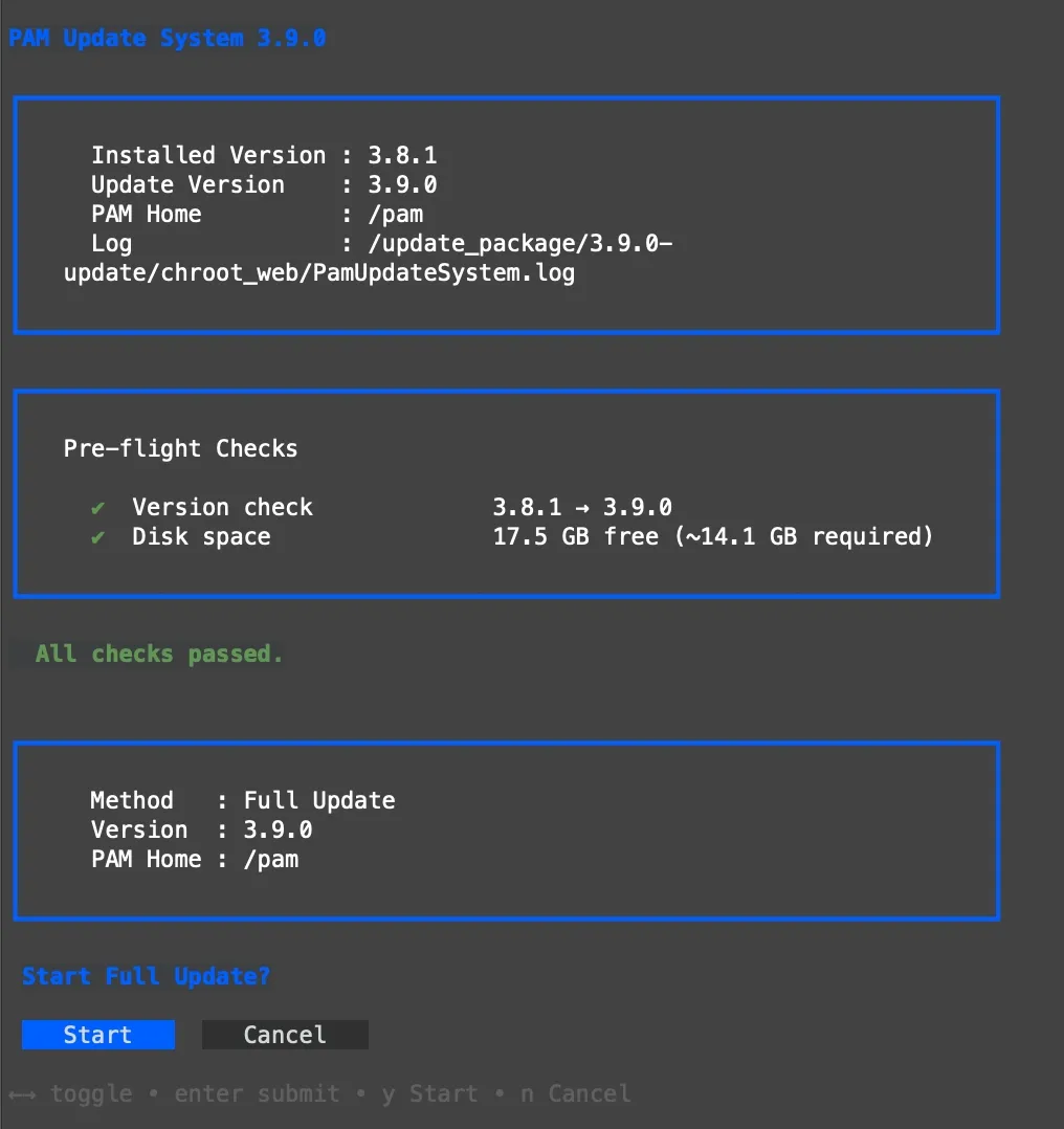 Review on CLI