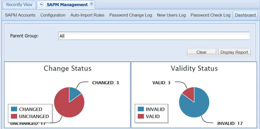 SAPM Dashboard