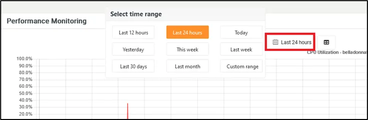 Filtering for the charts