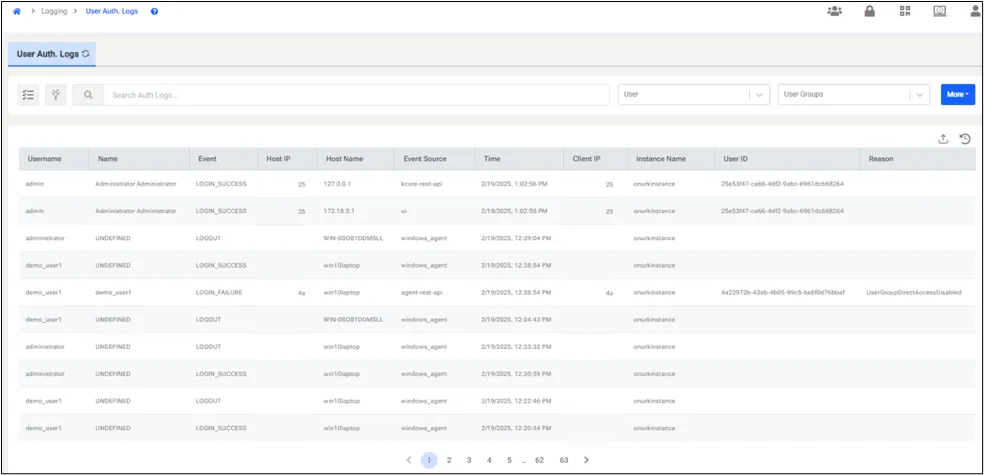 Authentication Logs  