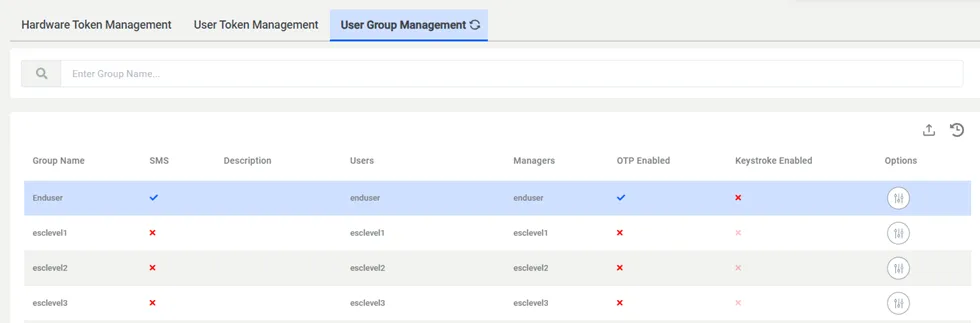 Enabling MFA for a User Group