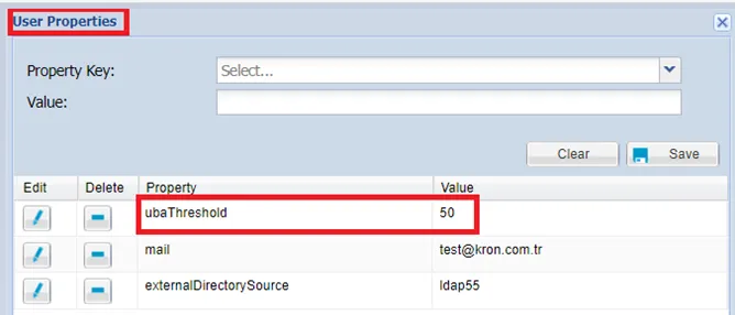ubaThreshold Value on User Property