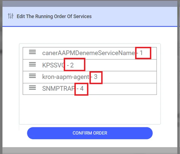 After Created Trigger Listed Services Random Working Priority