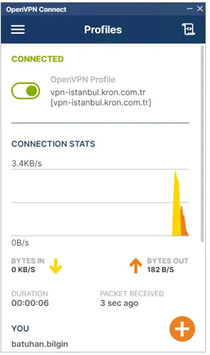 Successfully Connection