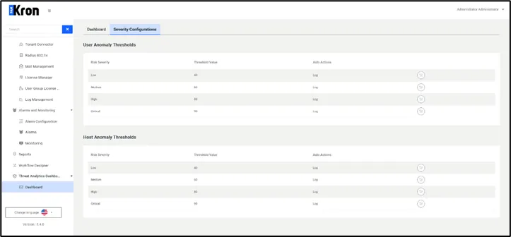 Threat Analytics Dashboard Threat Analytics Dashboard