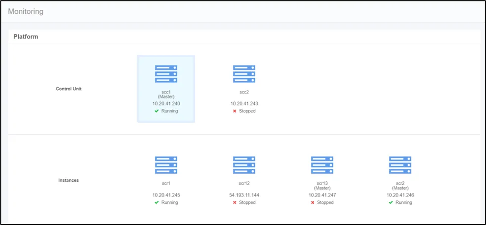 Instance health status in Monitoring Screen Instance health status in Monitoring Screen