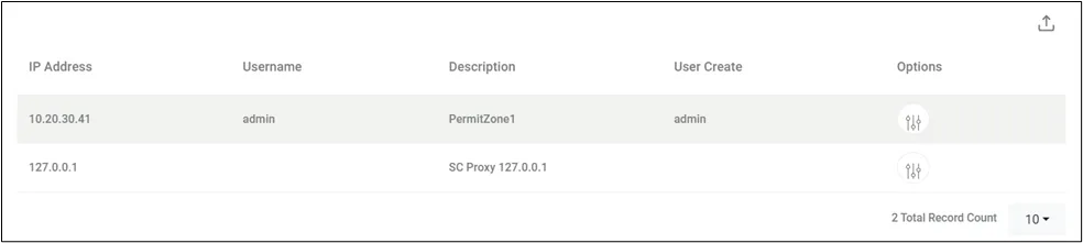 Permit Zone Policy Definition Permit Zone Policy Definition