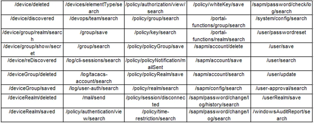 Document image