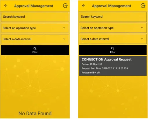 Approval Management Approval Management