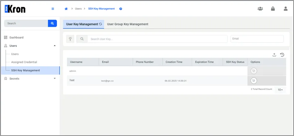 User Key Management User Key Management