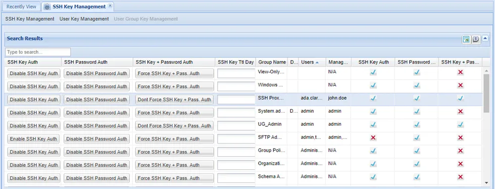 User Group Key Management