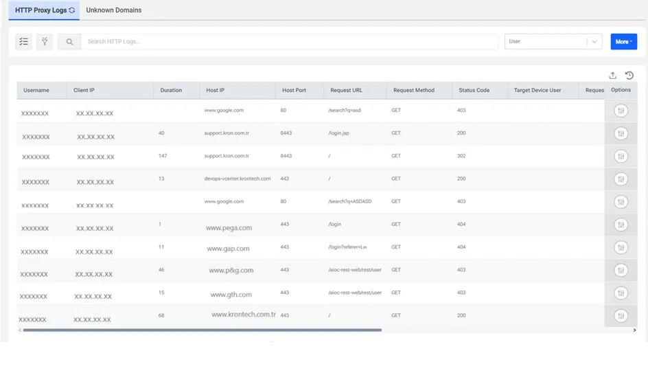 HTTP Proxy Logs HTTP Proxy Logs