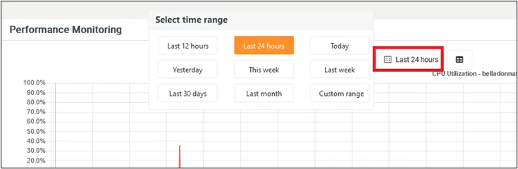 Filtrado para los gráficos Filtrado para los gráficos