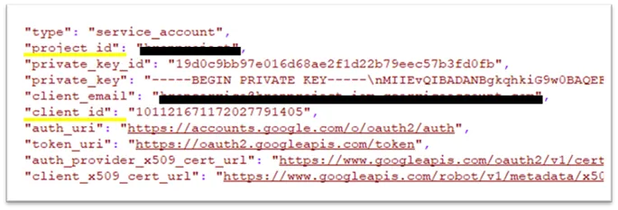 Client Secrets Example Client Secrets Example