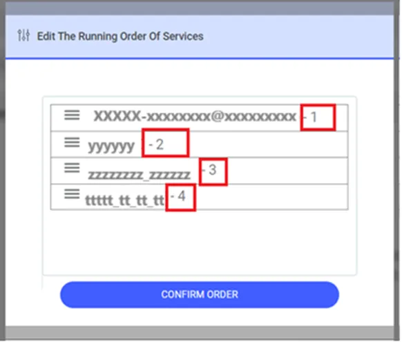 After Created Trigger Listed Services Random Working Priority After Created Trigger Listed Services Random Working Priority