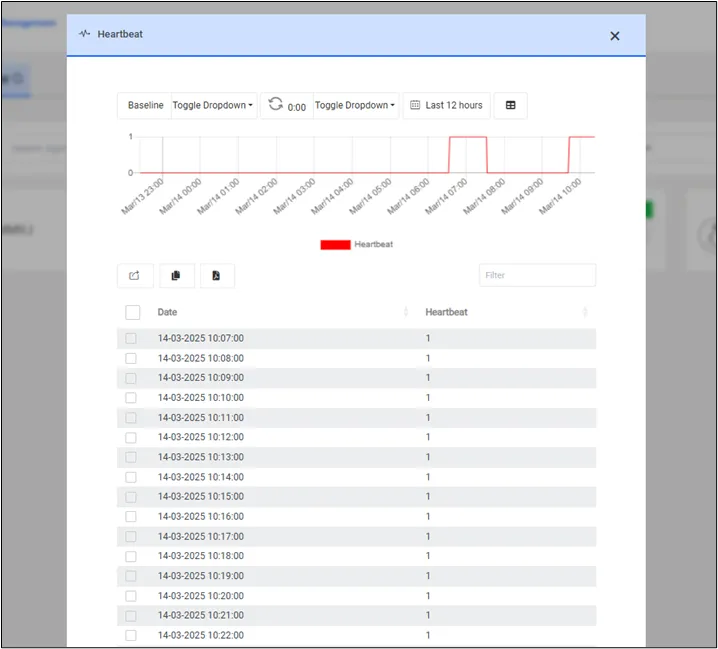 Heartbeat Logs