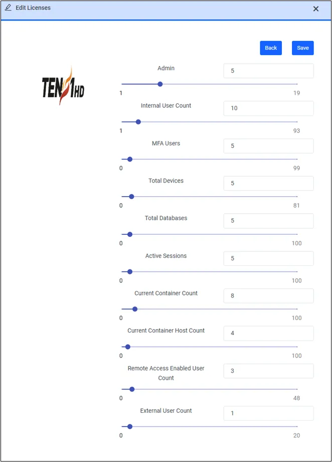 Edit Licenses  for the tenant