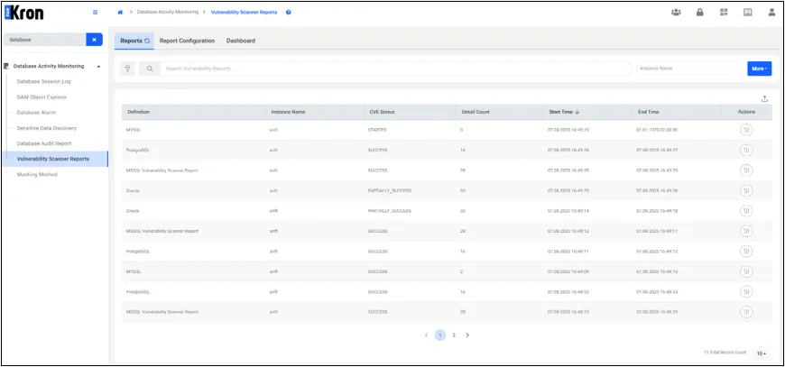 Informe Vulnerability Scanner Informe Vulnerability Scanner