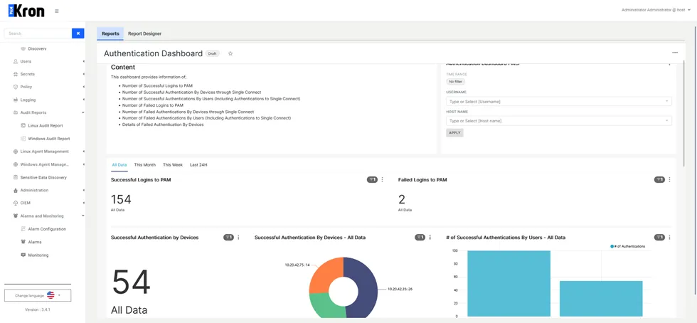 Authentication Statistics Authentication Statistics