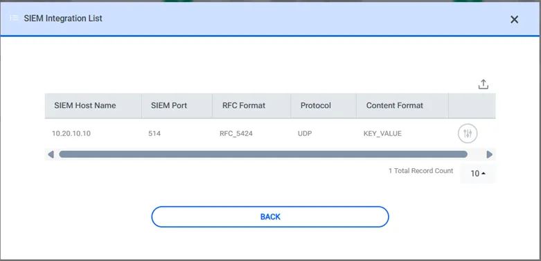 SIEM Integrations List SIEM Integrations List