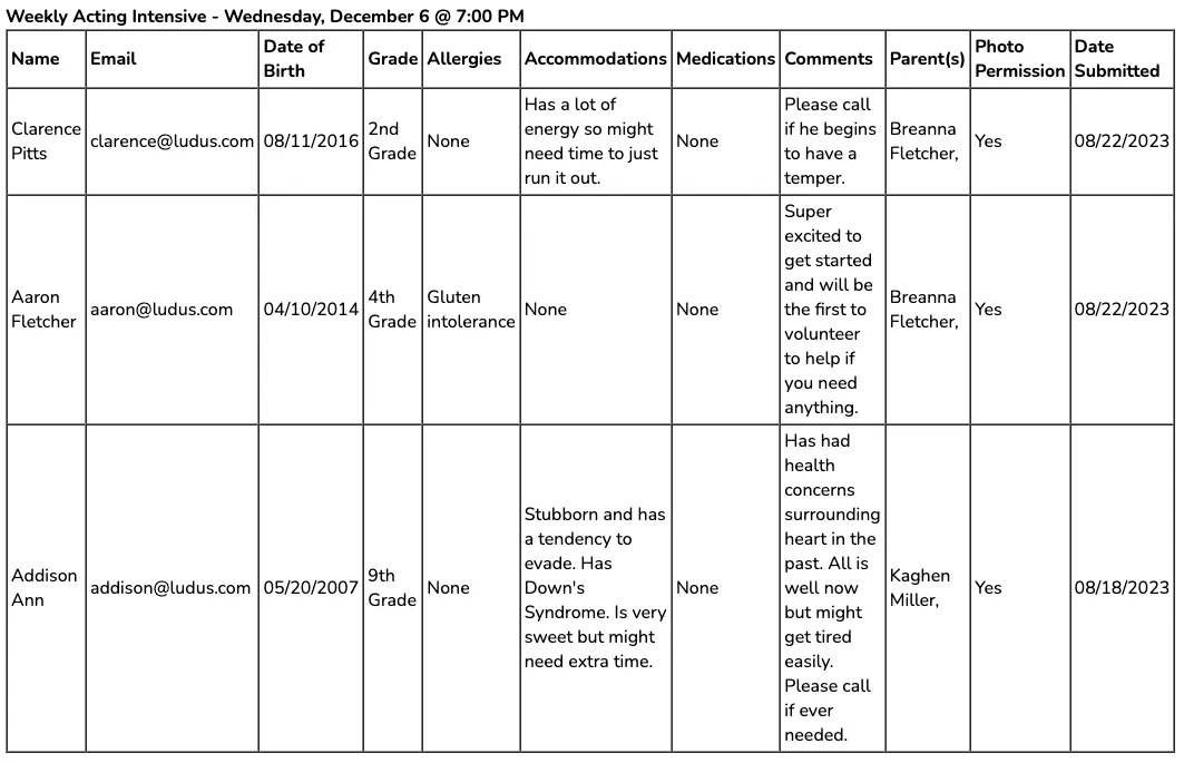 Document image