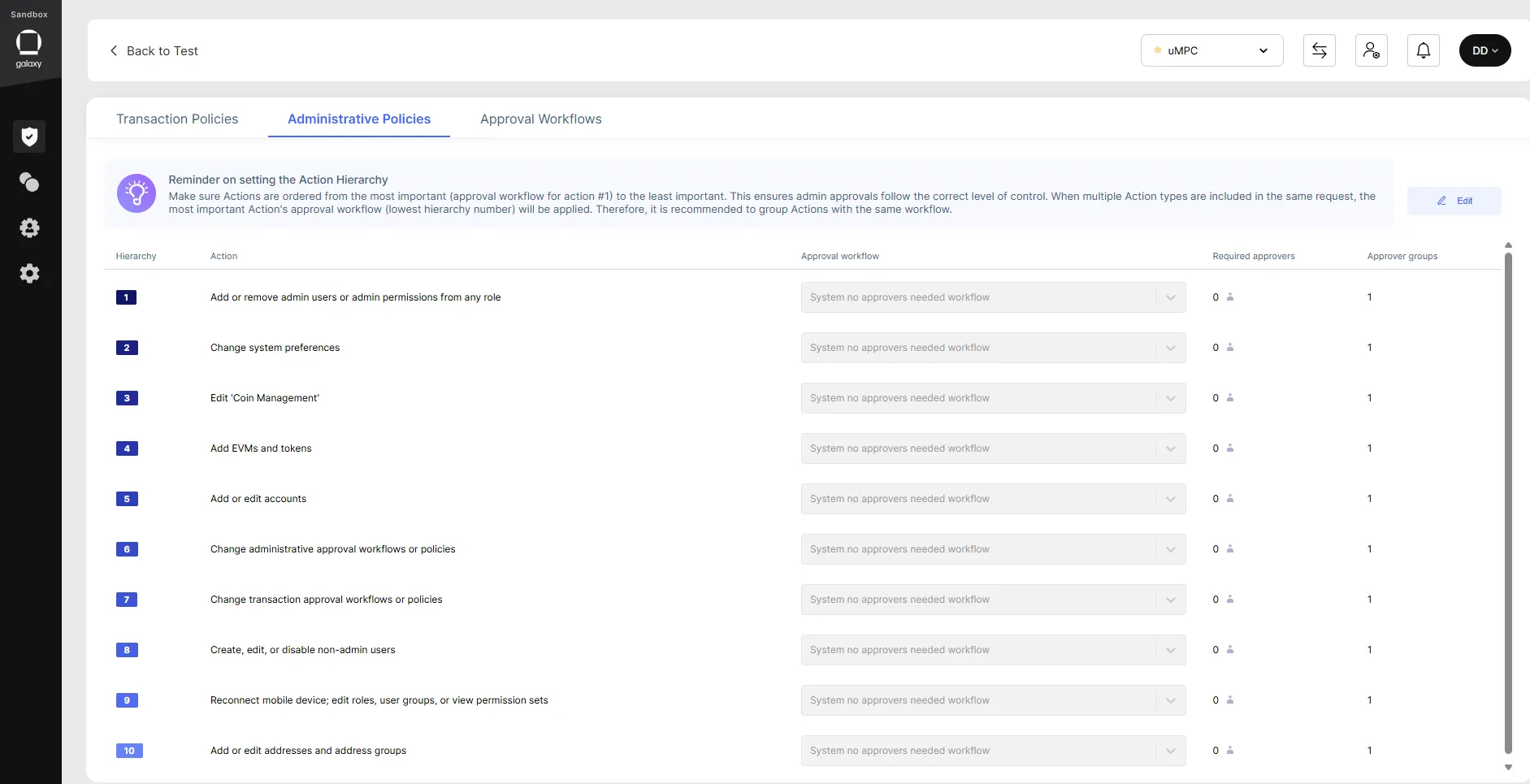 Administrative policies on the uMPC